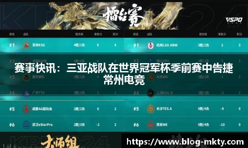 赛事快讯：三亚战队在世界冠军杯季前赛中告捷常州电竞